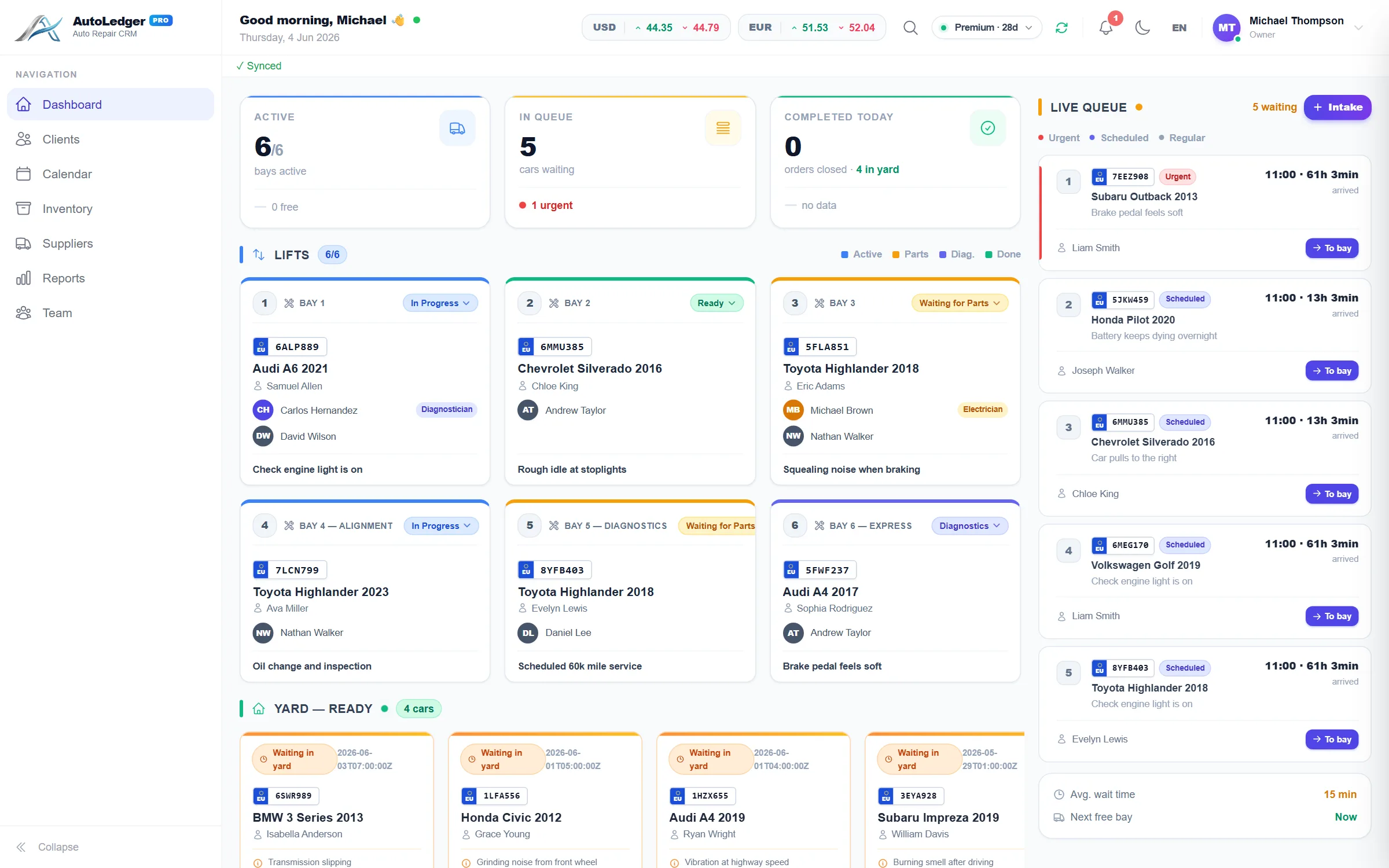 AutoLedgerPro dashboard